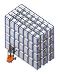 drive in pallet racking